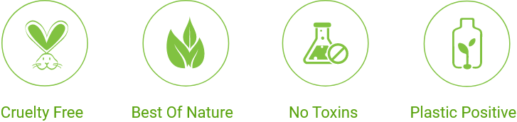 Ayurveda Goodness Icons